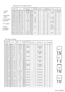 all universal relays manufactured by EMI, page 3